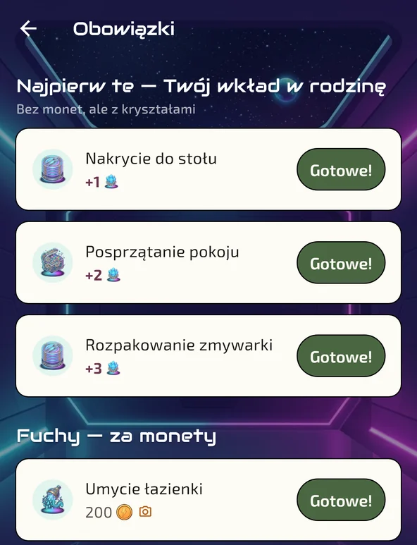 Ekran obowiązków dziecka: wkład w rodzinę i fuchy